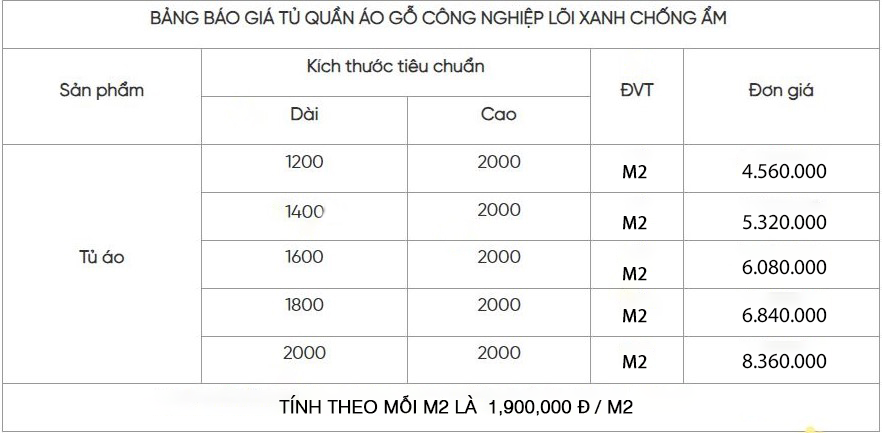 2024 01 19 10 57 54 Tủ Quần áo Cửa Lùa, Cánh Trượt Thiết Kế & Báo Giá Khuyến Mãi