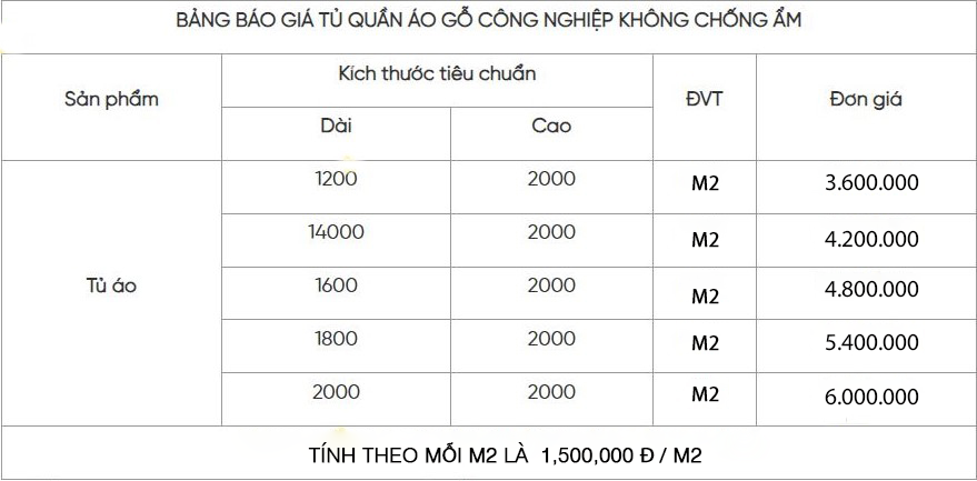 2024 01 19 10 58 46 Tủ Quần áo Cửa Lùa, Cánh Trượt Thiết Kế & Báo Giá Khuyến Mãi